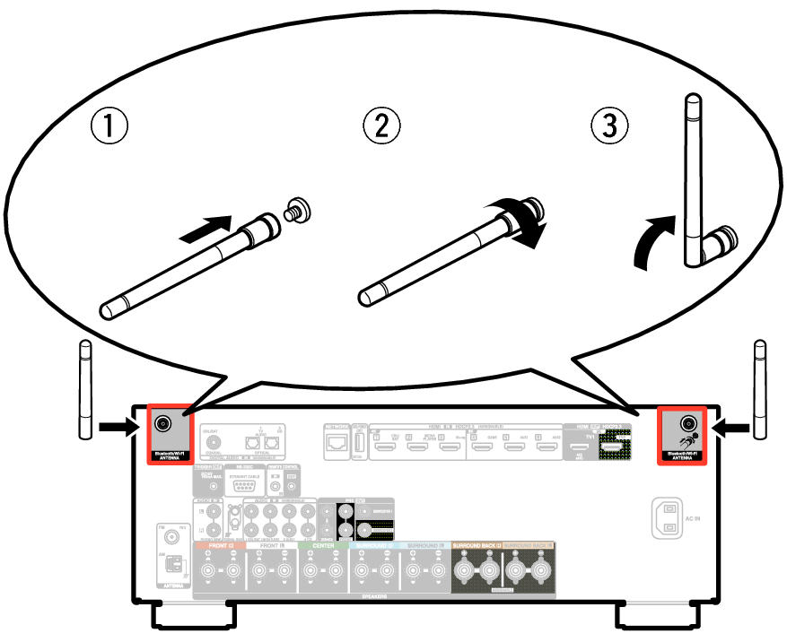 Pict AntennaAngle X29E3